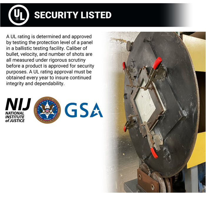 Level 1 Bullet and Fire Resistant Fiberglass Wall Panel UL 752 Rated