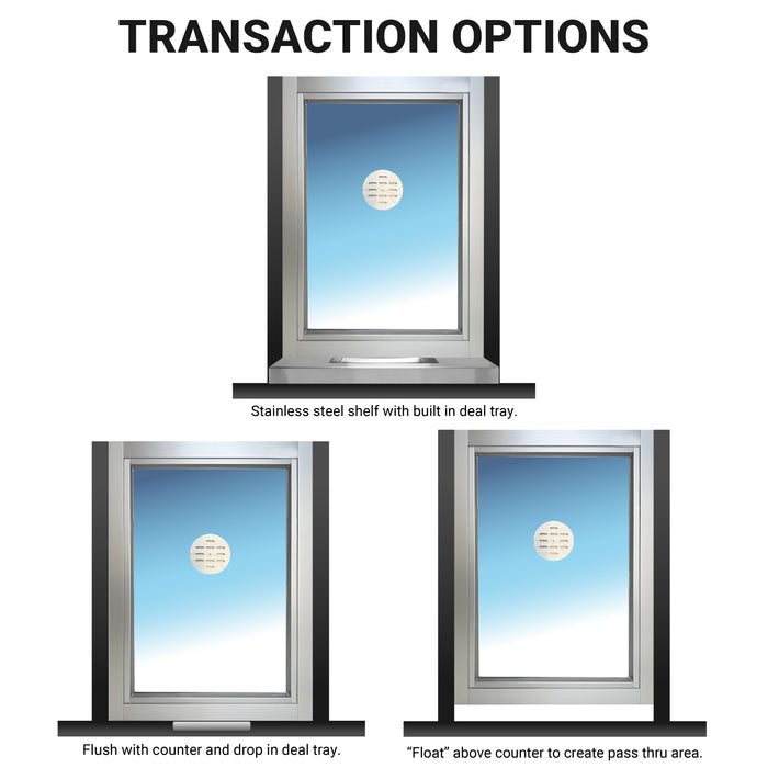 Ready Access 503 Ticket Window transaction options