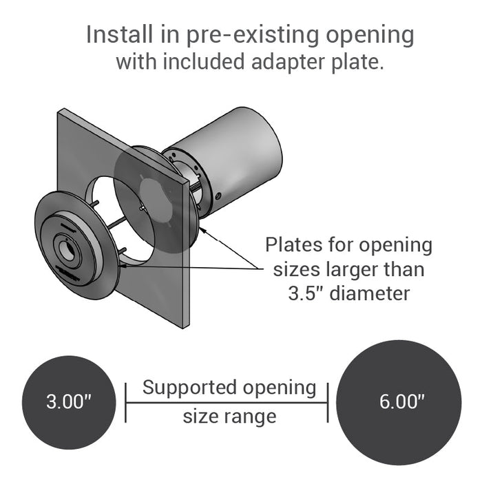 Amplified speak-thru adapter plate details