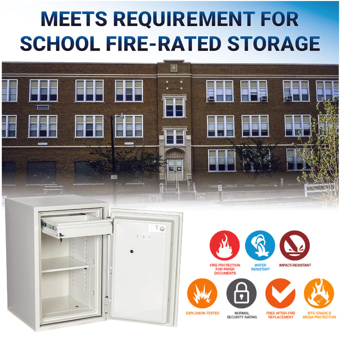 Phoenix 504, 1.5 Hour Fireproof Safe with Digital Lock, Protection from Fire, Impact, and Water | 2.88 cubic feet