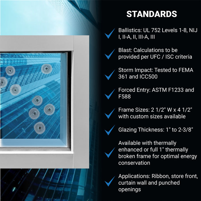 Bullet and Blast Resistant Fixed Exterior Aluminum Window | 400 Series