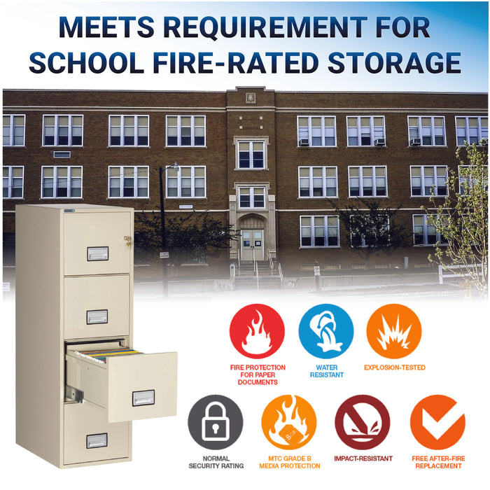 LTR2W31 Phoenix Safe Letter 2 Drawer school fire-rated requirement Covenant Security