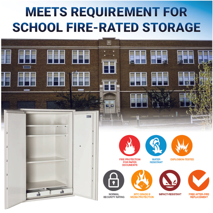 Phoenix Safe 1903 Fire Commander Fire Safe Covenant Security School requirement