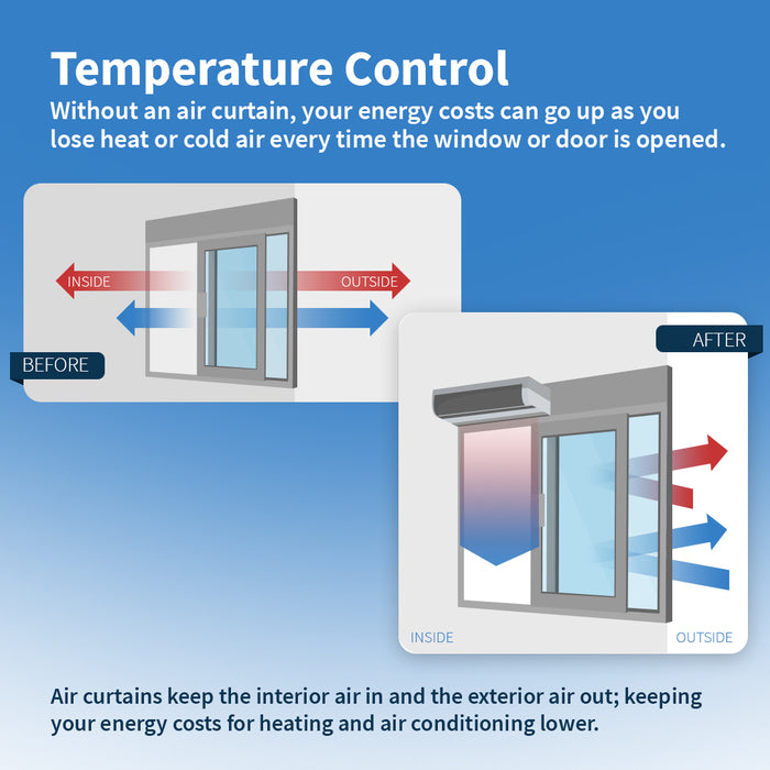 How a drive-thru air curtain helps with temperature control