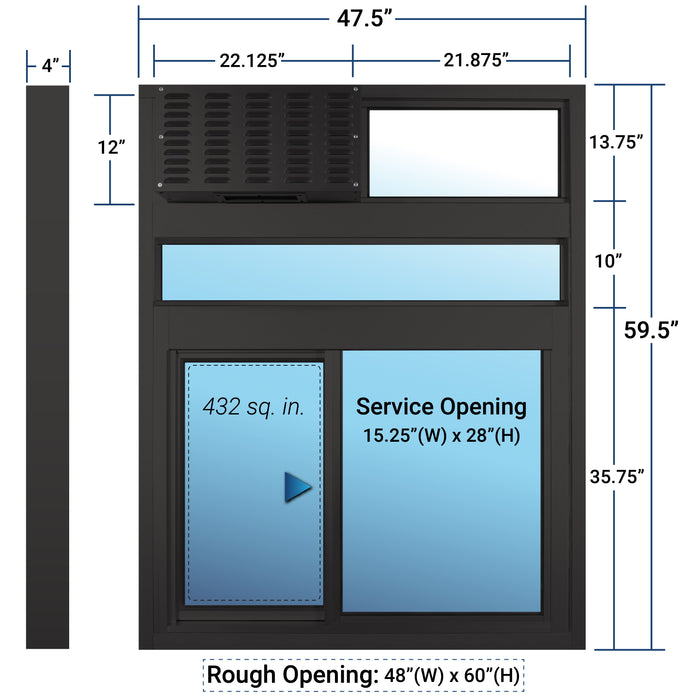 Ready Access 275 Drive Thru Window Covenant Security WEST COAST WINDOW PACKAGE FOR CALIFORNIA RETAIL FOOD CODE