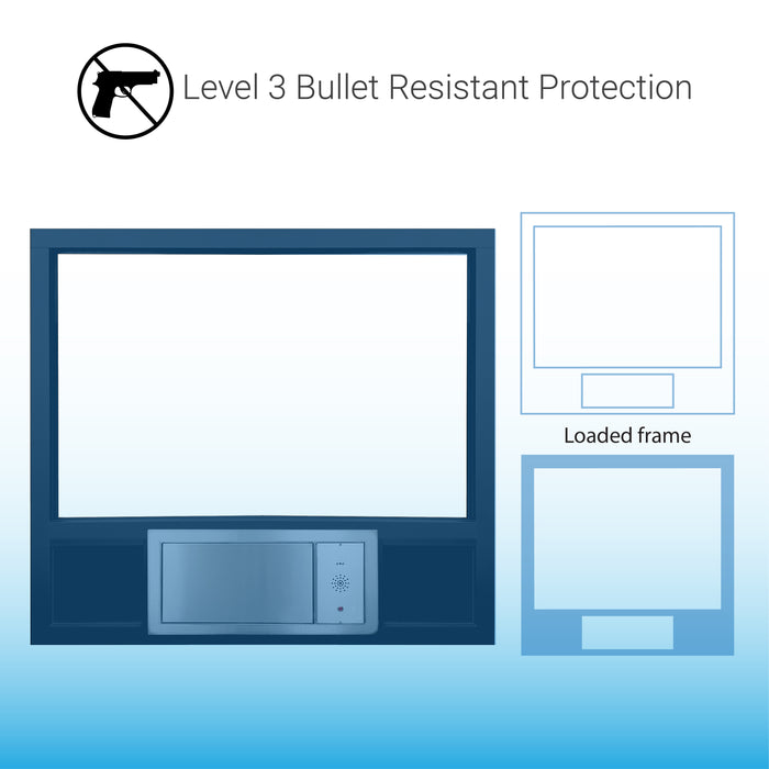 Complete transaction transfer station covenant security equipment 1019s Quikserv