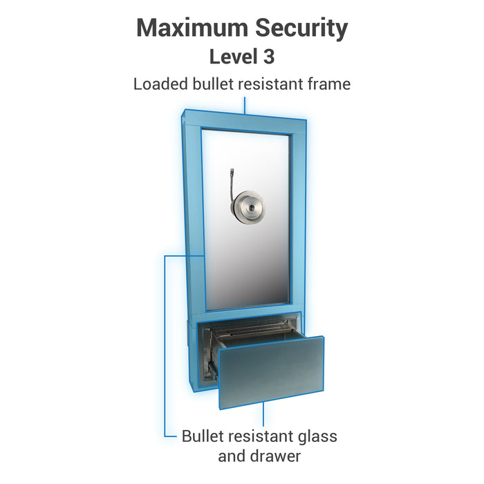 1019-2248 ticket window with transaction station loaded bullet resistant frame