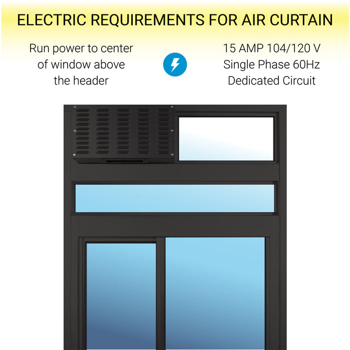 Ready Access  275 Drive Thru Window Covenant Security WEST COAST WINDOW PACKAGE FOR CALIFORNIA RETAIL FOOD CODE