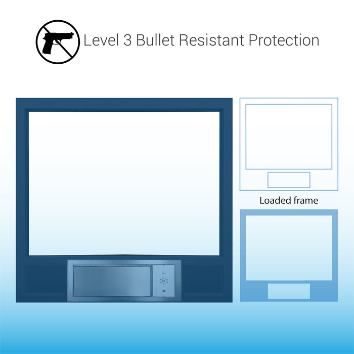 Complete transaction station quikserv covenant security equipment